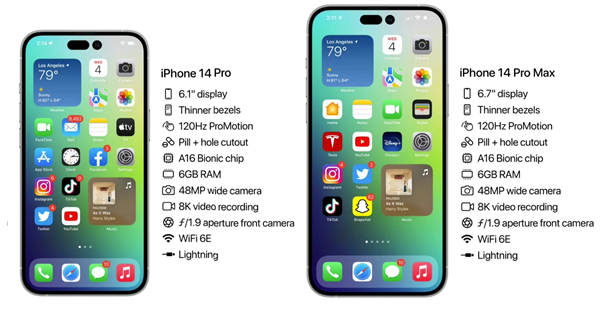 赣榆苹果14维修分享iPhone 14具体参数汇总 