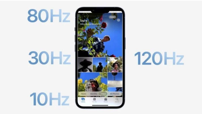赣榆苹果14维修分享iPhone 14有高刷吗 