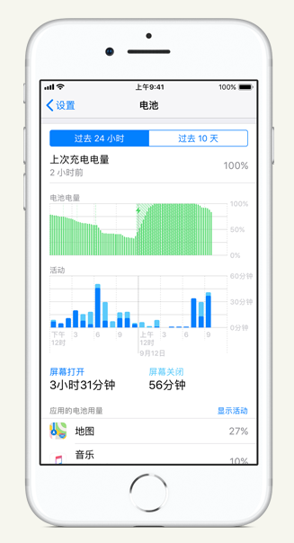 赣榆苹果手机维修分享iPhone 在夜间待机时耗电异常怎么办 