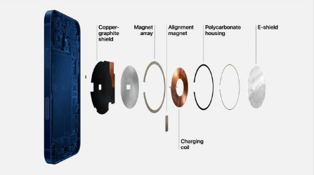 赣榆苹果手机维修分享iPhone 12真的会威胁身体健康吗 